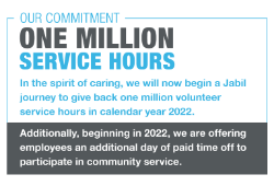 Jabil Cares -我们的社区参与平台