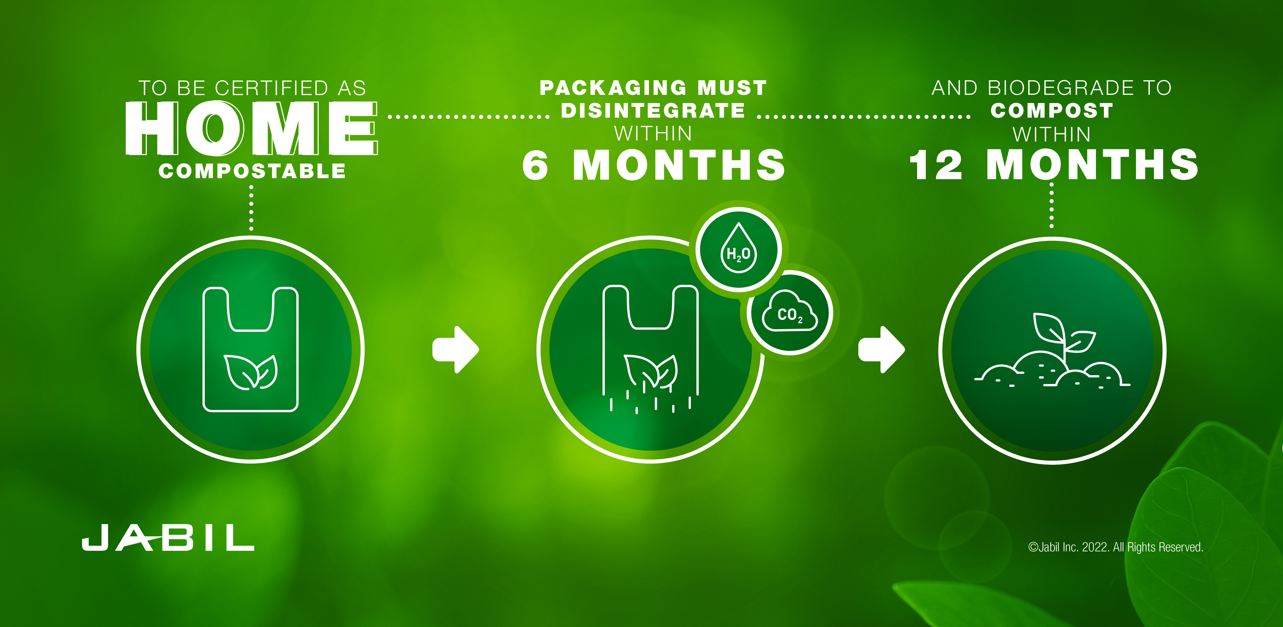 home_compostable_packaging